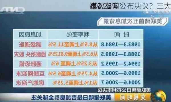 
本
再次提前公布决议？三大
媒都指向“
至0.25%”