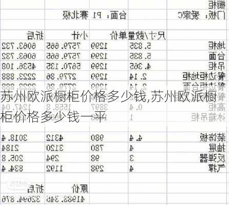 苏州欧派橱柜价格多少钱,苏州欧派橱柜价格多少钱一平