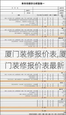 厦门装修报价表,厦门装修报价表最新