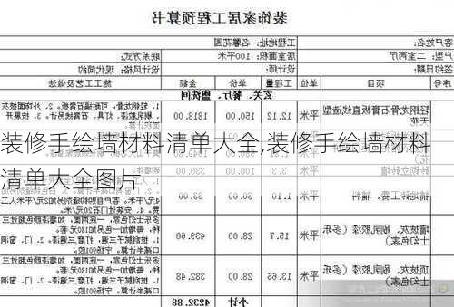 装修手绘墙材料清单大全,装修手绘墙材料清单大全图片