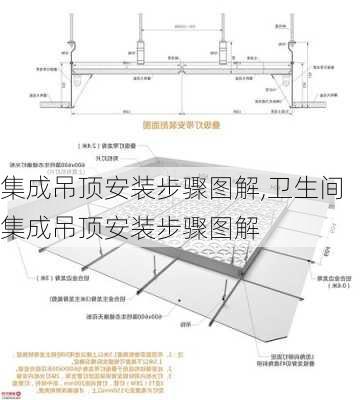 集成吊顶安装步骤图解,卫生间集成吊顶安装步骤图解