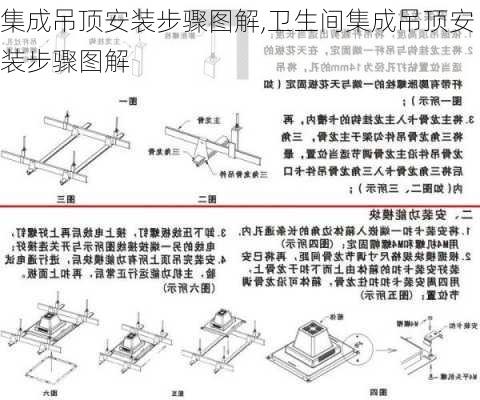 集成吊顶安装步骤图解,卫生间集成吊顶安装步骤图解