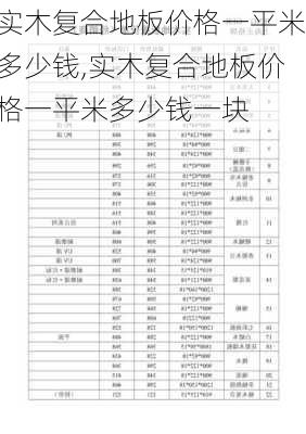 实木复合地板价格一平米多少钱,实木复合地板价格一平米多少钱一块