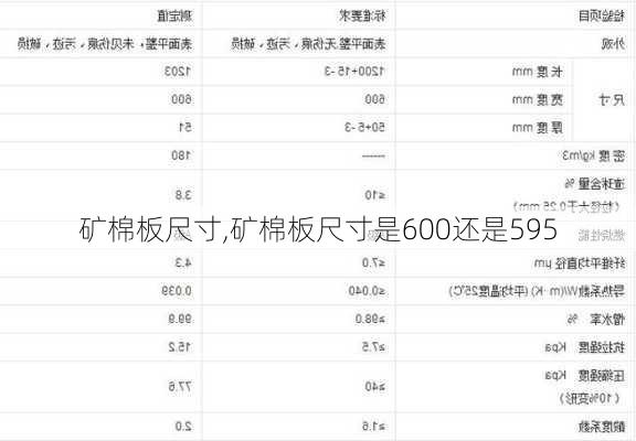 矿棉板尺寸,矿棉板尺寸是600还是595