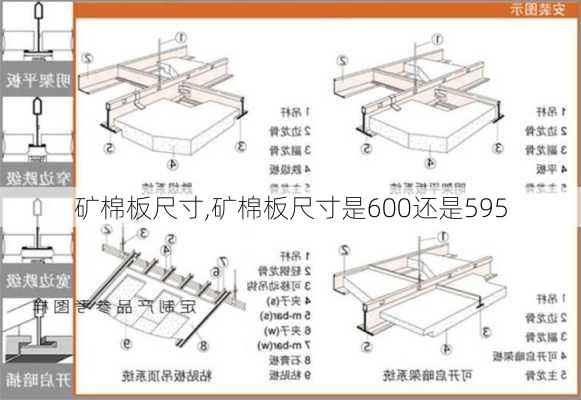 矿棉板尺寸,矿棉板尺寸是600还是595