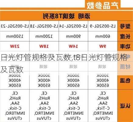 日光灯管规格及瓦数,t8日光灯管规格及瓦数