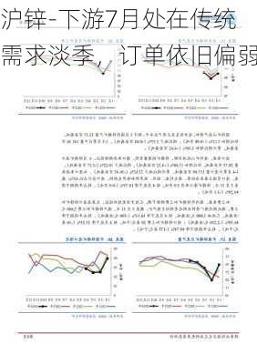 沪锌-下游7月处在传统需求淡季，订单依旧偏弱