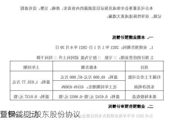 亚钾
：5%以上股东股份协议
暨权益变动