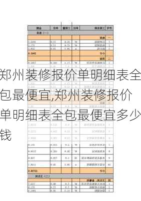 郑州装修报价单明细表全包最便宜,郑州装修报价单明细表全包最便宜多少钱