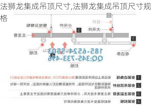 法狮龙集成吊顶尺寸,法狮龙集成吊顶尺寸规格