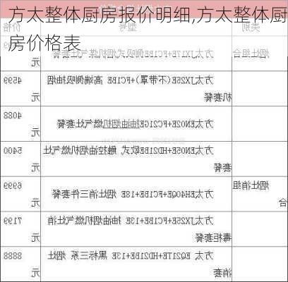 方太整体厨房报价明细,方太整体厨房价格表