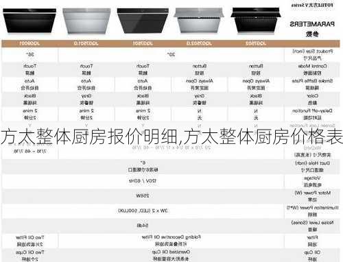 方太整体厨房报价明细,方太整体厨房价格表