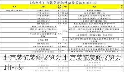 北京装饰装修展览会,北京装饰装修展览会时间表