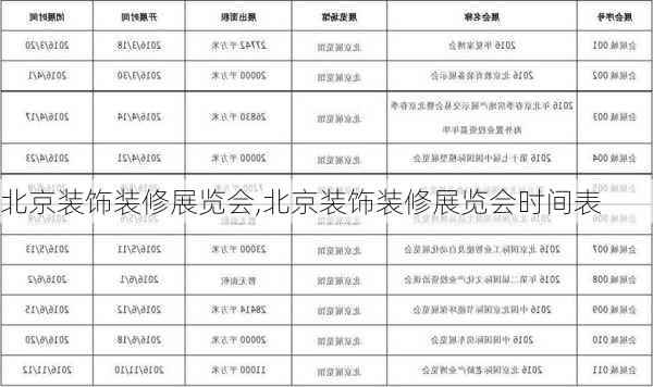 北京装饰装修展览会,北京装饰装修展览会时间表