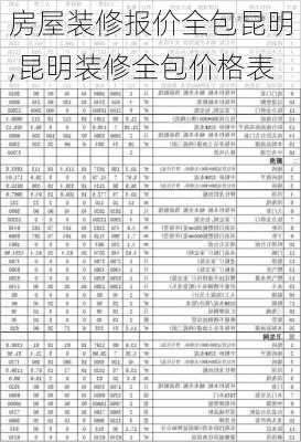 房屋装修报价全包昆明,昆明装修全包价格表