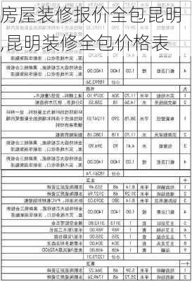 房屋装修报价全包昆明,昆明装修全包价格表