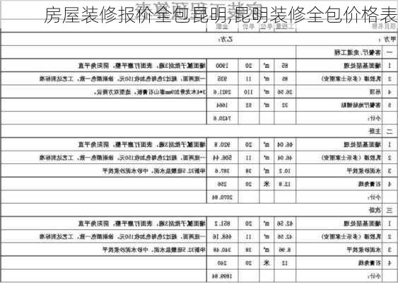 房屋装修报价全包昆明,昆明装修全包价格表