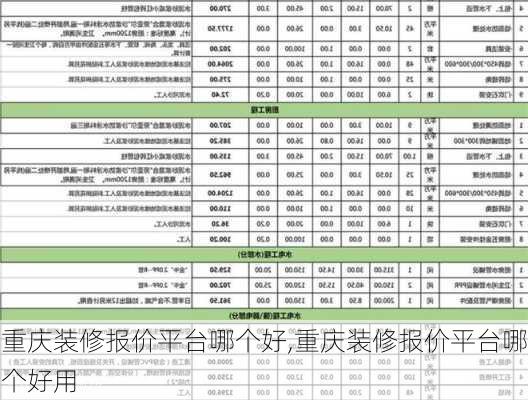 重庆装修报价平台哪个好,重庆装修报价平台哪个好用