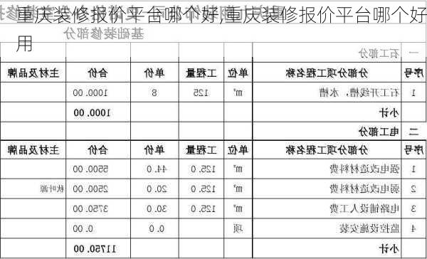 重庆装修报价平台哪个好,重庆装修报价平台哪个好用