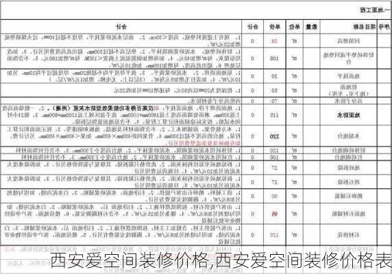 西安爱空间装修价格,西安爱空间装修价格表