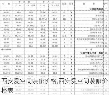 西安爱空间装修价格,西安爱空间装修价格表