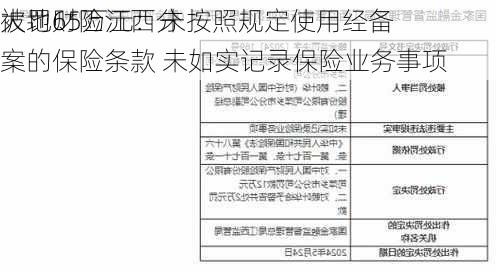 大地财险江西分
被罚65万元：未按照规定使用经备案的保险条款 未如实记录保险业务事项