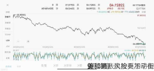 美
连续第八次按兵不动但
9月降息 
业和通胀风险更加平衡