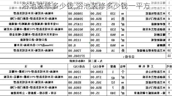 浴池装修多少钱,浴池装修多少钱一平方