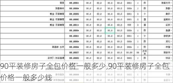 90平装修房子全包价格一般多少,90平装修房子全包价格一般多少钱