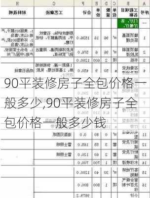 90平装修房子全包价格一般多少,90平装修房子全包价格一般多少钱