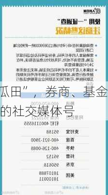 社交平台成“瓜田”，券商、基金
着手规范员工的社交媒体号