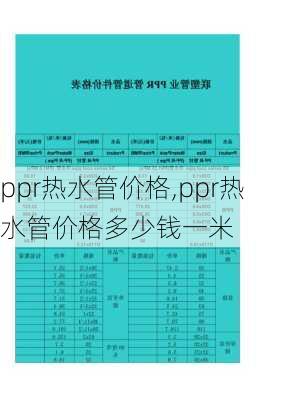 ppr热水管价格,ppr热水管价格多少钱一米