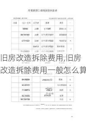 旧房改造拆除费用,旧房改造拆除费用一般怎么算