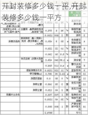 开封装修多少钱一平,开封装修多少钱一平方