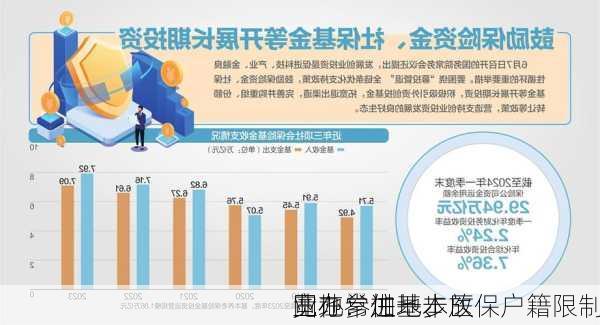 国办：进一步放
宽在常住地、
业地参加基本医保户籍限制