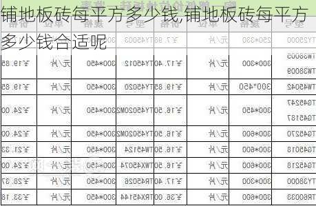 铺地板砖每平方多少钱,铺地板砖每平方多少钱合适呢