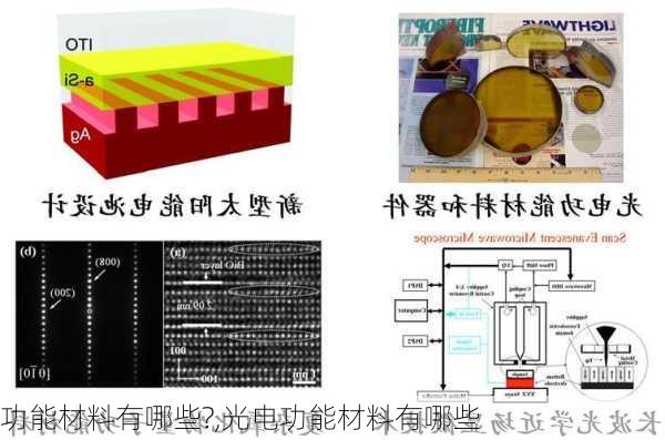 功能材料有哪些?,光电功能材料有哪些
