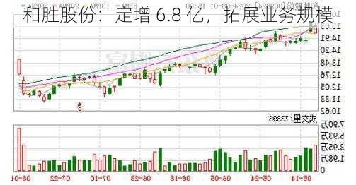 和胜股份：定增 6.8 亿，拓展业务规模