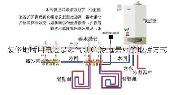 装修地暖用电还是燃气划算,家庭最好的取暖方式