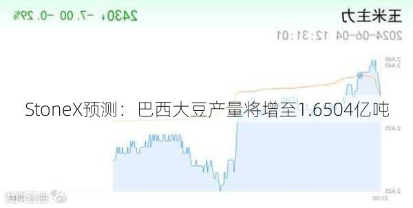 StoneX预测：巴西大豆产量将增至1.6504亿吨