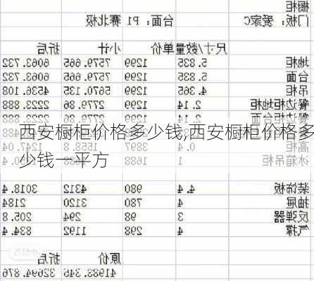 西安橱柜价格多少钱,西安橱柜价格多少钱一平方