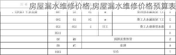 房屋漏水维修价格,房屋漏水维修价格预算表