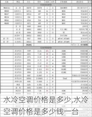 水冷空调价格是多少,水冷空调价格是多少钱一台