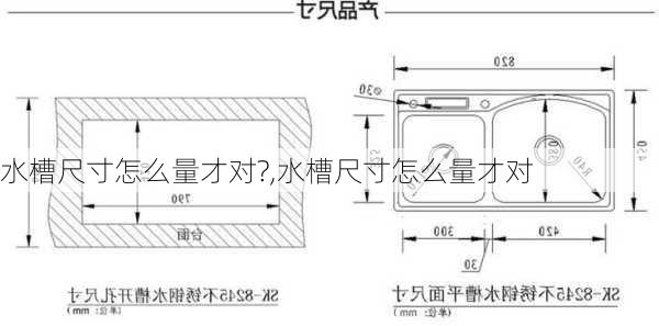 水槽尺寸怎么量才对?,水槽尺寸怎么量才对