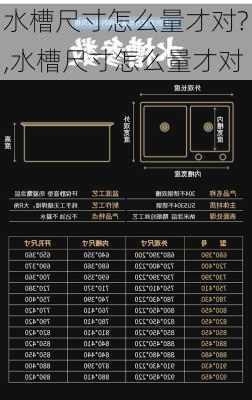 水槽尺寸怎么量才对?,水槽尺寸怎么量才对