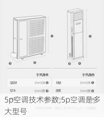 5p空调技术参数,5p空调是多大型号