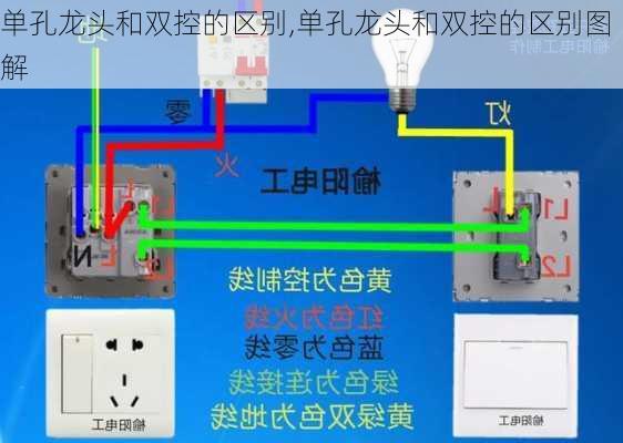 单孔龙头和双控的区别,单孔龙头和双控的区别图解