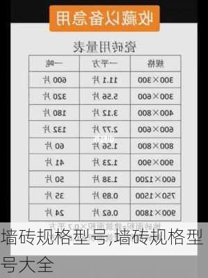 墙砖规格型号,墙砖规格型号大全