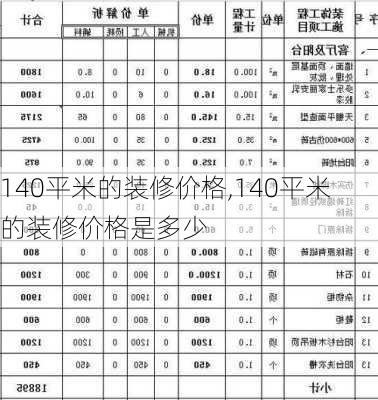 140平米的装修价格,140平米的装修价格是多少