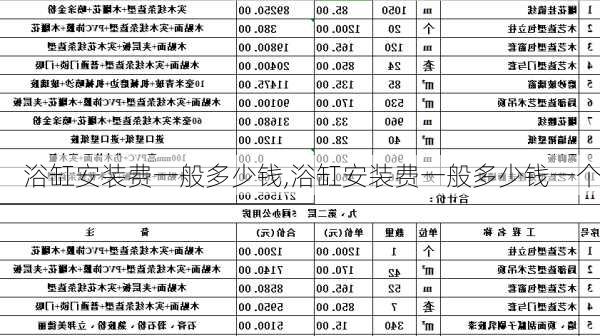 浴缸安装费一般多少钱,浴缸安装费一般多少钱一个